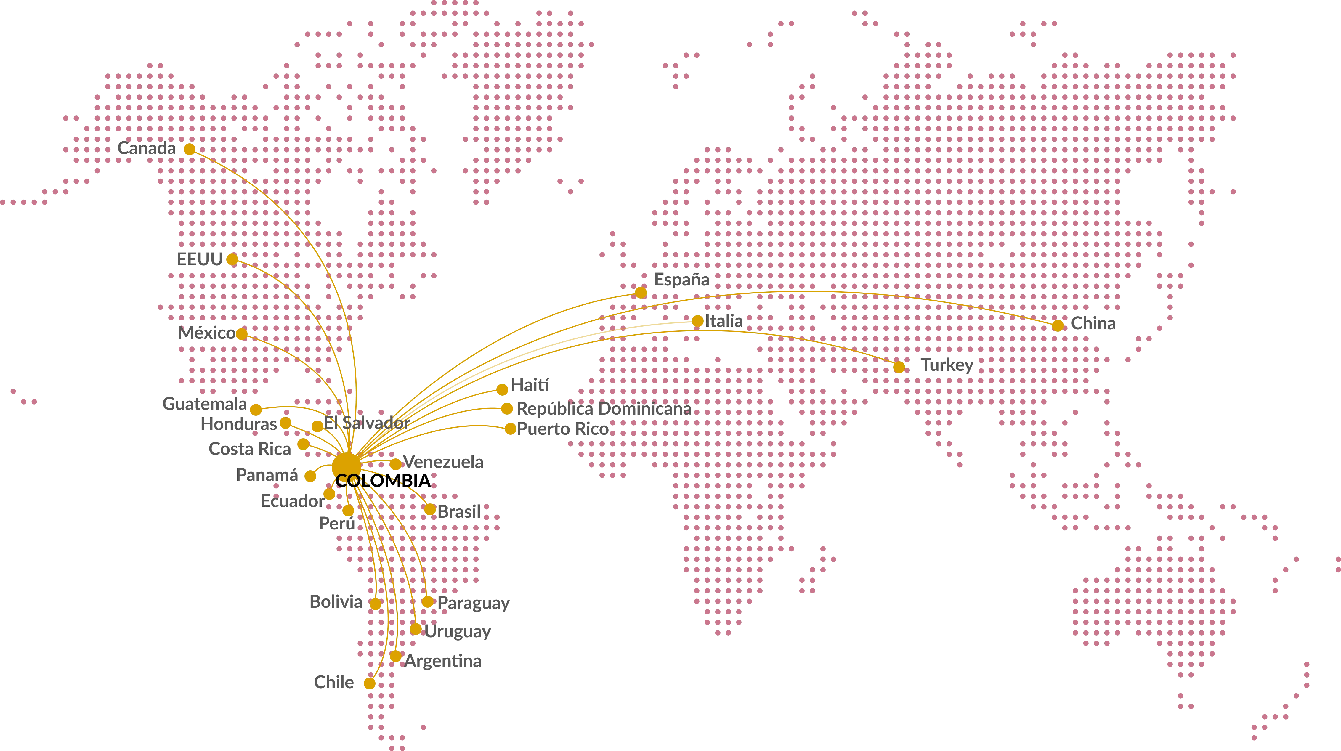 Mapa de Esenttia en el mundo