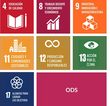Nuestro compromiso con los Objetivos de Desarrollo Sostenible
