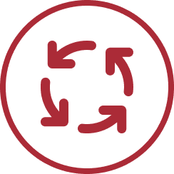 Imperativo